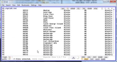 Tab separated database, displayed with tab size 20